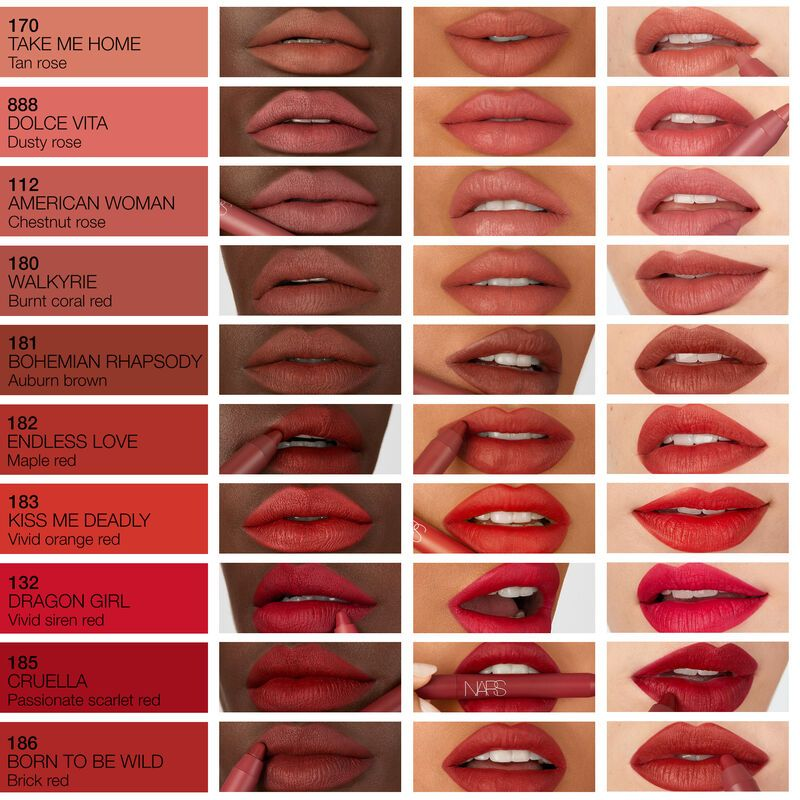 Nars Power Matt Lip Pencil (American Women112)