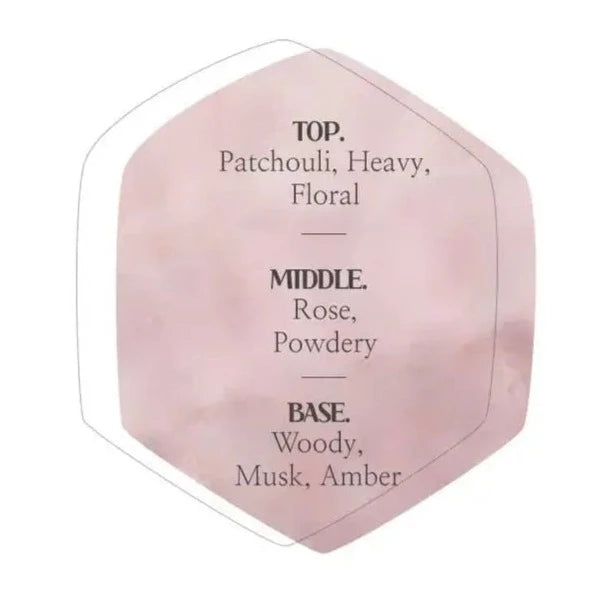 MediFlower (Patchouli) Hand Cream