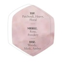 MediFlower (Patchouli) Hand Cream